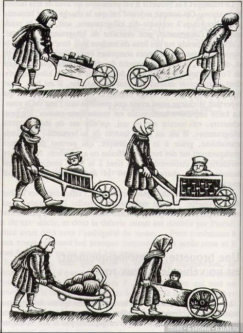 Детская коляска - 200-летняя метаморфоза" Часть I. Прообразы современной коляски: тачки, тележки, детские экипажи и кареты