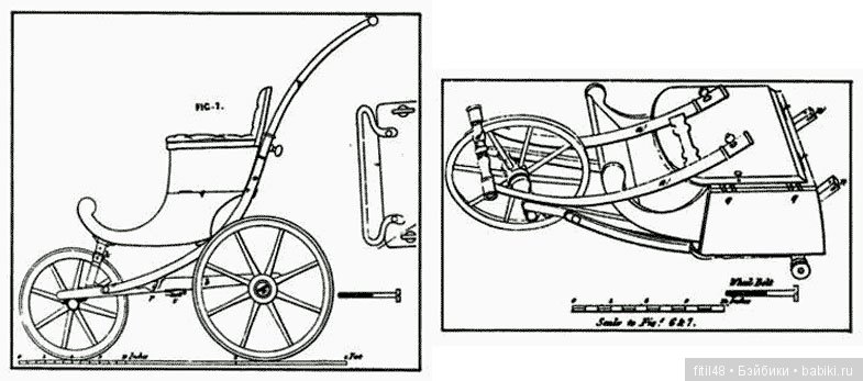 Детская коляска. Часть 2. Викторианская эпоха в Англии, изобретение коляски (фото 3)