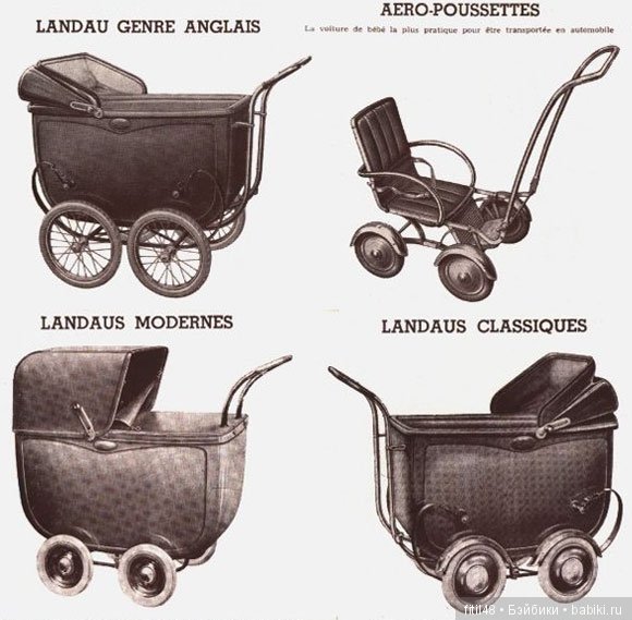Детская коляска. Часть 5. Периоды демографических взрывов после I и II Мировых войн