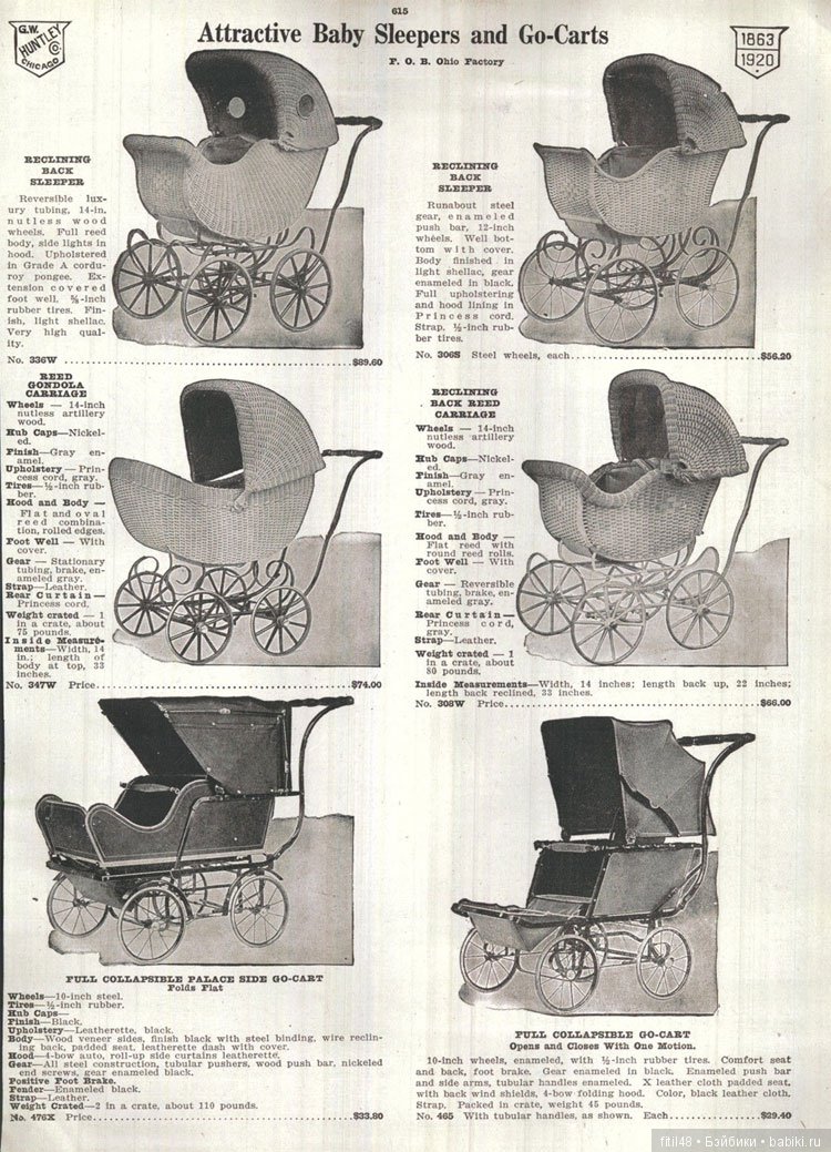 Детская коляска. Часть 5. Периоды демографических взрывов после I и II Мировых войн