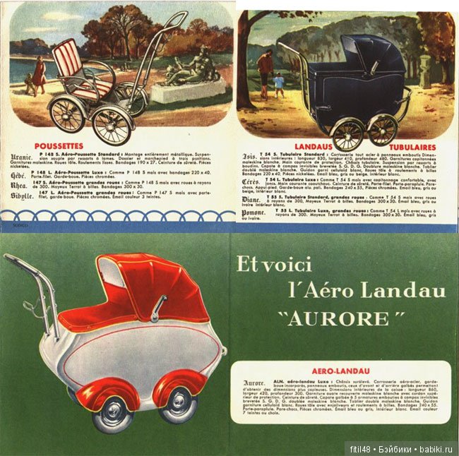 Детская коляска. Часть 5. Периоды демографических взрывов после I и II Мировых войн