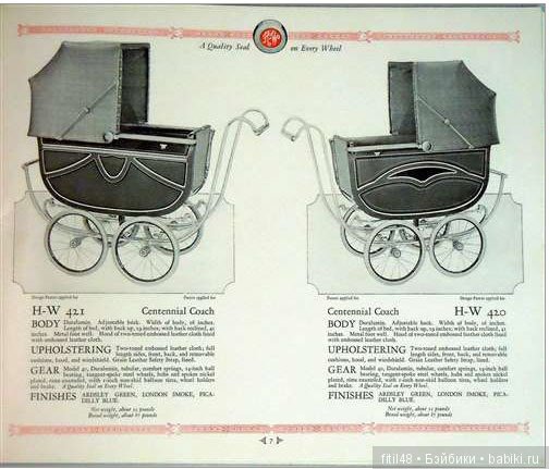 Детская коляска. Часть 5. Периоды демографических взрывов после I и II Мировых войн