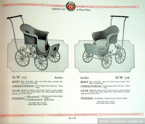 Детская коляска. Часть 5. Периоды демографических взрывов после I и II Мировых войн
