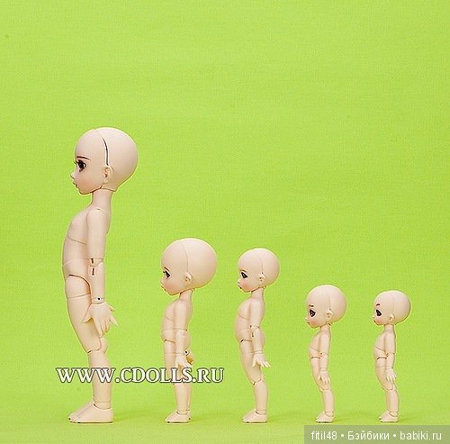 Уникальные подвижные БЖД куклы Фейриленд Часть 1 | Бэйбики Уникальные подвижные БЖД куклы Фейриленд Часть 1