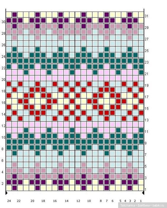 Давайте свяжем мужчинам свитера! Самый простой МК (фото 7)