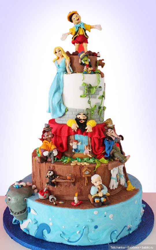 Четвёртая выписка января. Сказочная. Полное преображение Мальвины. Из чего сделать вставные глазки и реснички для куклы