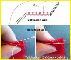 Вторая выписка марта. Нейрохирург вылечил девочку. Снова убираем банчемсы из волос Маши. Соединила голову и тело, получилась
