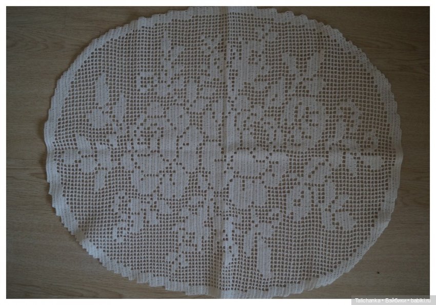 Посылочка из Крыма — Куклы Barbie (Барби): Looks