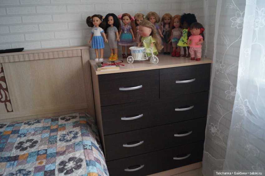 Что мне подарили на день рождения