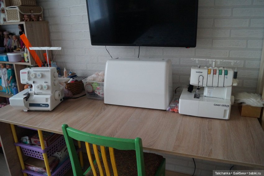 Что мне подарили на день рождения