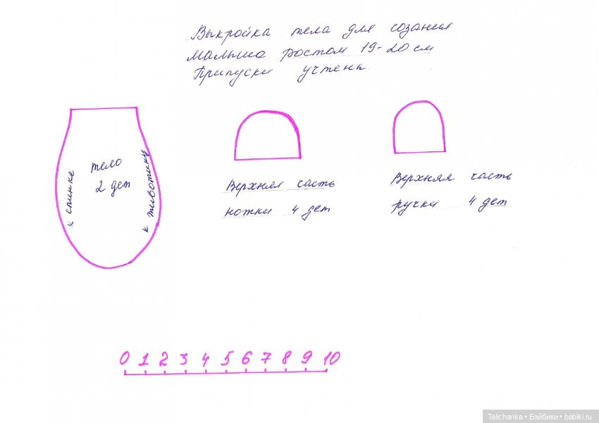 Выкройка тела для малыша из запекаемой пластики