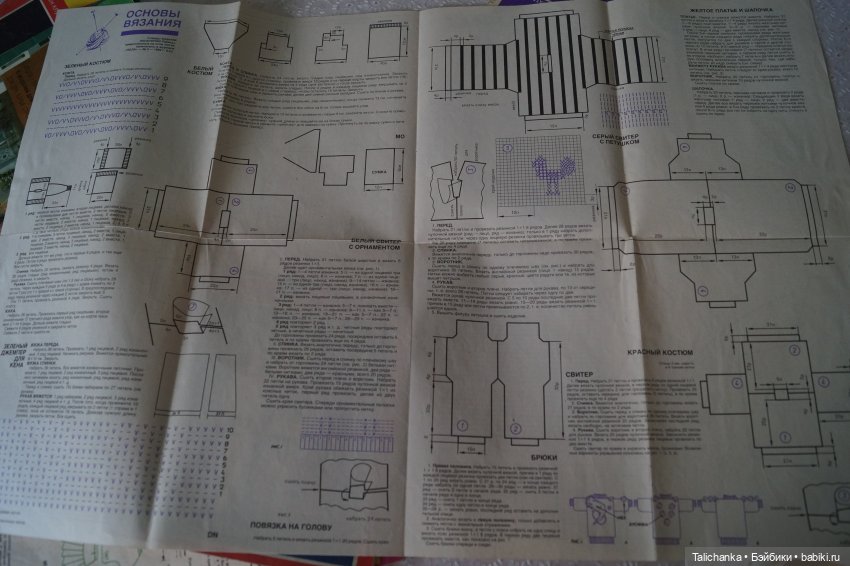 Журнал "Рукоделие для всех" экстра №2 за 2003 год + просьба о помощи с журналом Лола и опознанием коробки от куклы СССР