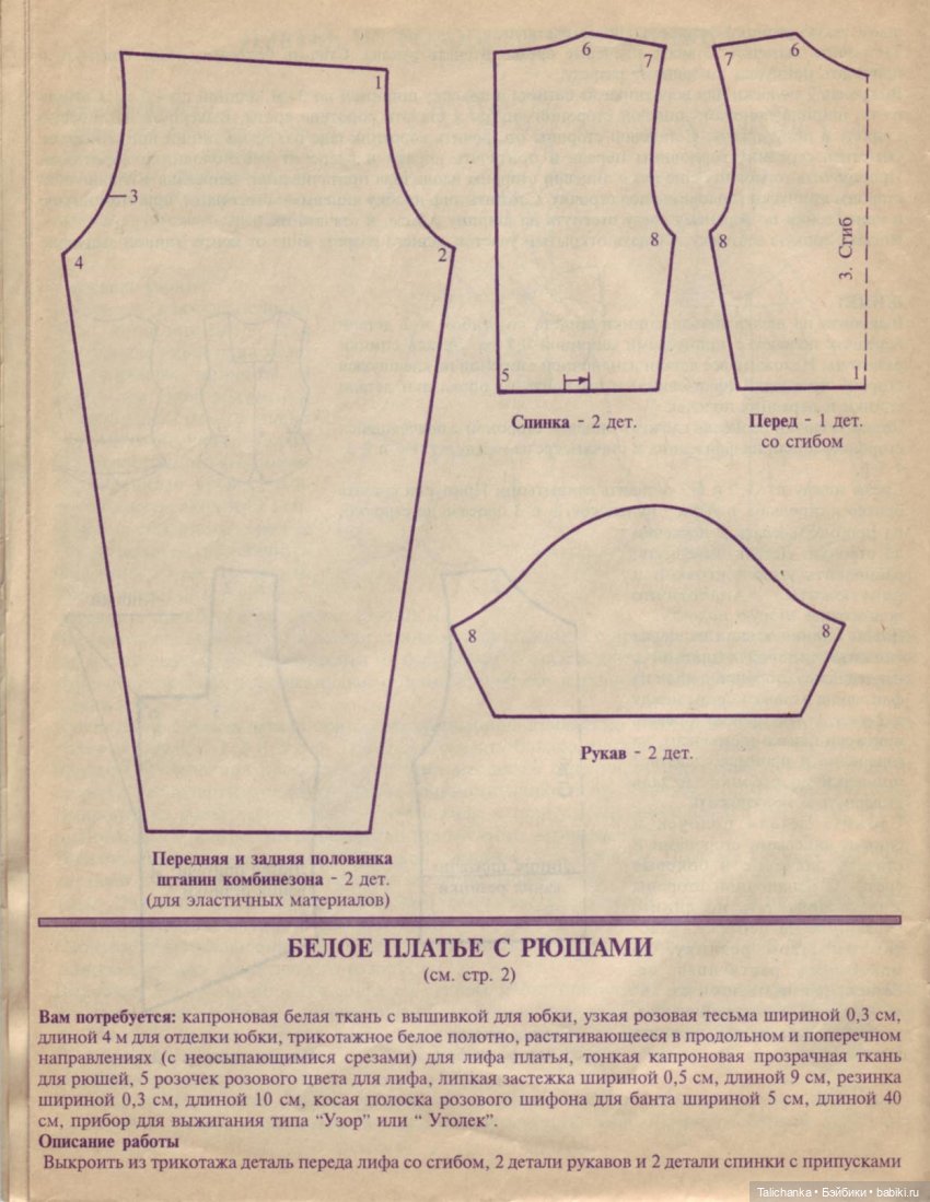 Первая майская выписка Полная прошивка кудряшками Ремонт тазобедренного сустава Варка белого пупса