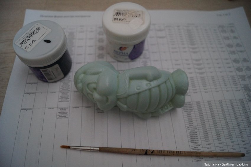 Четвёртая выписка августа Ремонт глазной капсулы Инны Чудик получил новую шевелюру и реснички Обновление Оли Кругозор