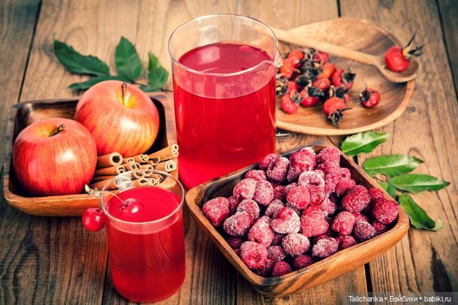 Первая выписка сентября Полная прошивка шарнирной куклы Разбираем колтуны Рапунцель Возвращаем зрение Весёлым человечкам