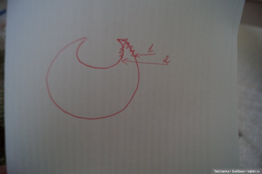 Вторая выписка февраля: две полные прошивки малюток, пайка двух дисков ноги, чем заклеить разрыв на виниловой голове куклы, восстановление документов Славика | Бэйбики Вторая выписка февраля: две полные прошивки малюток, пайка двух дисков ноги, чем заклеить разрыв на виниловой голове куклы,