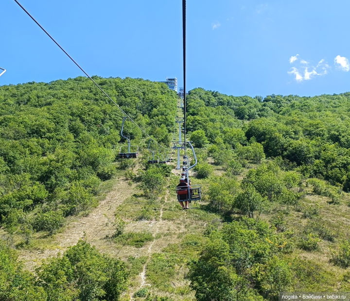 Жара. А море холодное — Туризм и путешествия: фотоотчеты из поездок