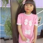 Тулани от Annette Himstedt  осваивается