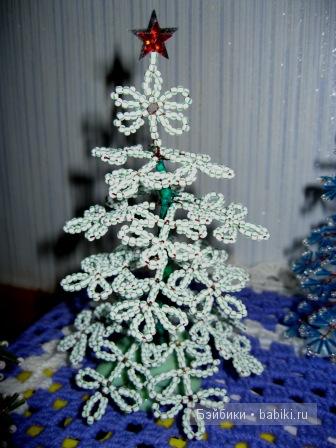 В лесу родилась ёлочка — Другие хобби и увлечения: сад (фото 3)