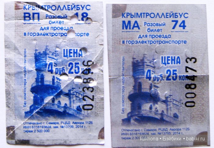 Марейка в замке "Ласточкино гнездо". Когда сбываются новогодние желания. Кукла Mareike Kidz‘n’Cats, Sonja Hartmann