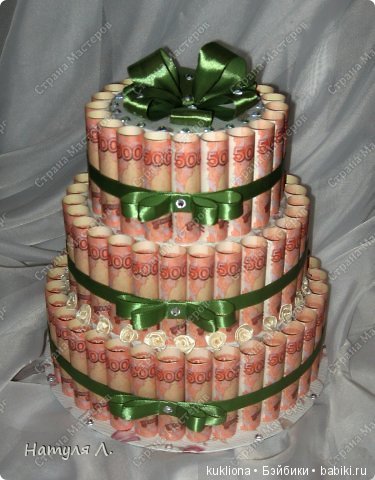 У меня сегодня Днюха!, а у Вас...? Кукла Mareike Kidz‘n’Cats Sonja Hartmann