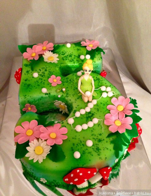 У меня сегодня Днюха!, а у Вас...? Кукла Mareike Kidz‘n’Cats Sonja Hartmann