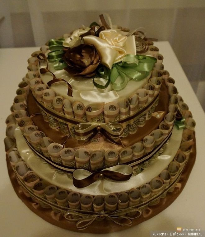 У меня сегодня Днюха!, а у Вас...? Кукла Mareike Kidz‘n’Cats Sonja Hartmann