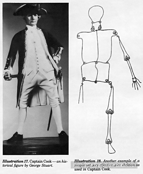 Марты Армстронг