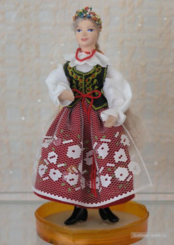 Прообраз куклы Прообраз куклы