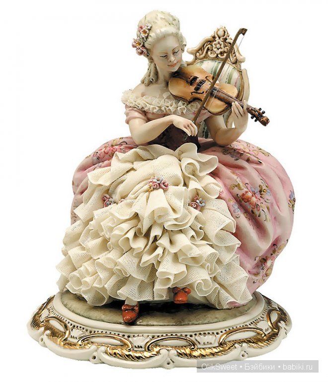 История "белого золота". Фарфор и современность. Виды фарфора (фото 9)