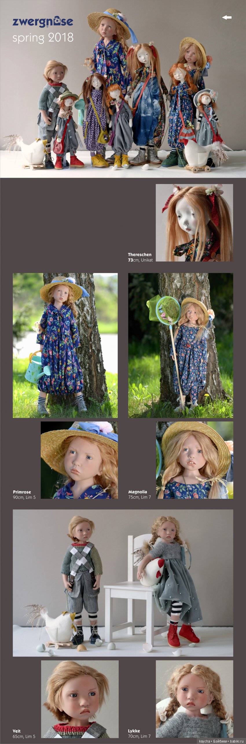Zwergnase spring 2018... Весенняя коллекция 2018