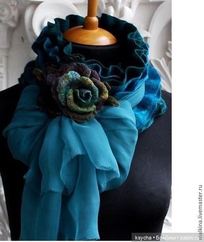 Валяние шерстью — Авторские украшения и аксессуары для кукол: фото