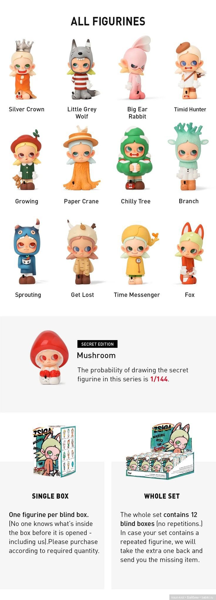 Моя прелесть 💖 Часть 2 — Фигурки Pop Mart (Поп Март): Blind Box