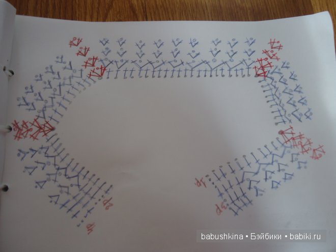 Вяжем платье "Мамино Солнышко" (фото 3)