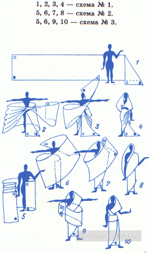 Шива: знакомство с Индией, часть 2 | Бэйбики Шива: знакомство с Индией, часть 2
