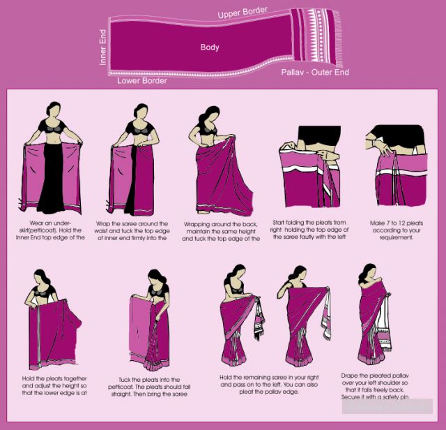 Шива: знакомство с Индией, часть 2 | Бэйбики Шива: знакомство с Индией, часть 2