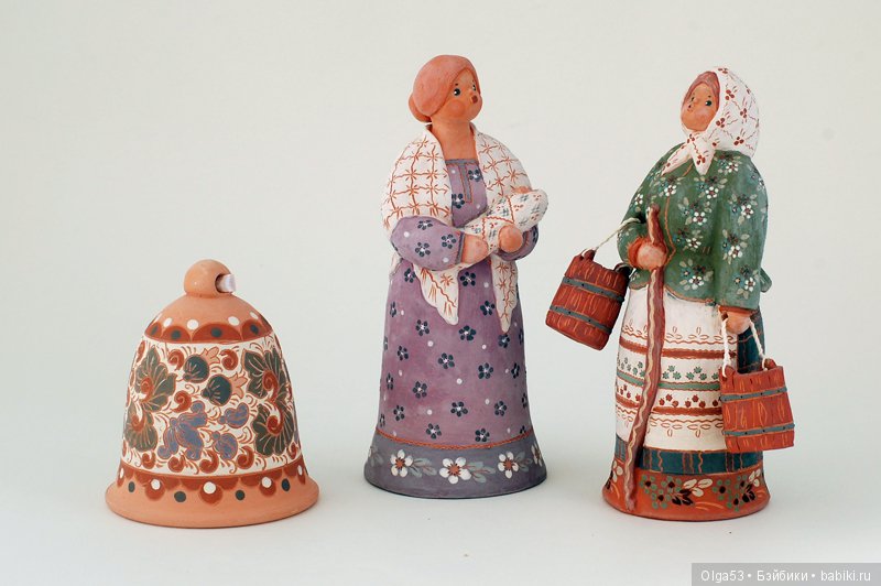 Яснополянская керамика — Мир искусства и творчества: стимпанк