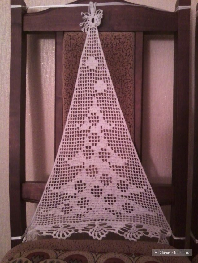 Провожая зиму — Другие хобби и увлечения: сад (фото 2)