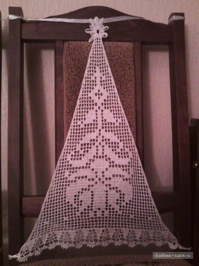 Провожая зиму — Другие хобби и увлечения: сад (фото 3)