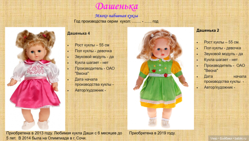 Каталогизация коллекции. Куколки фабрики Весна. Проба пера (фото 7)