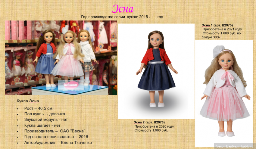 Каталогизация коллекции. Куколки фабрики Весна. Проба пера (фото 2)