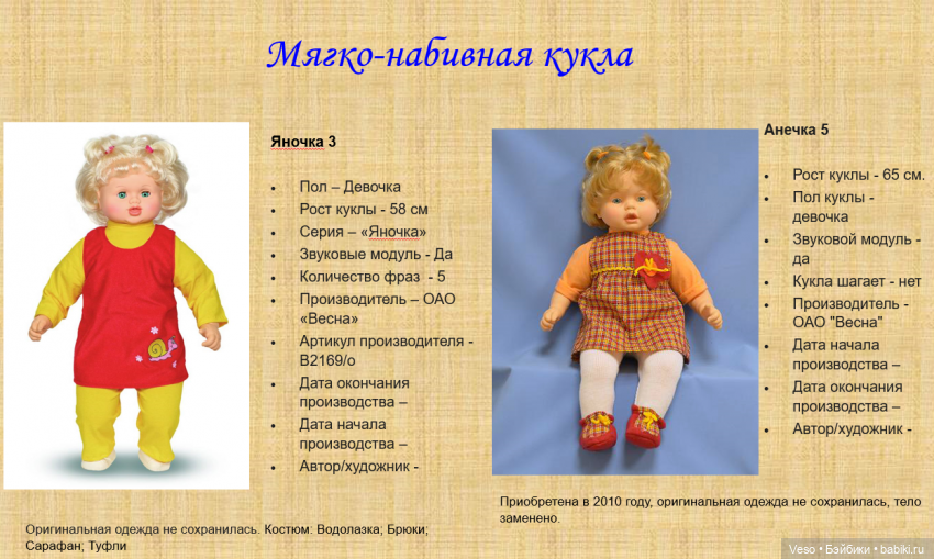 Каталогизация коллекции. Куколки фабрики Весна. Проба пера (фото 5)