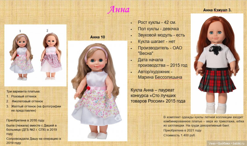 Каталогизация коллекции. Куколки фабрики Весна. Проба пера (фото 8)