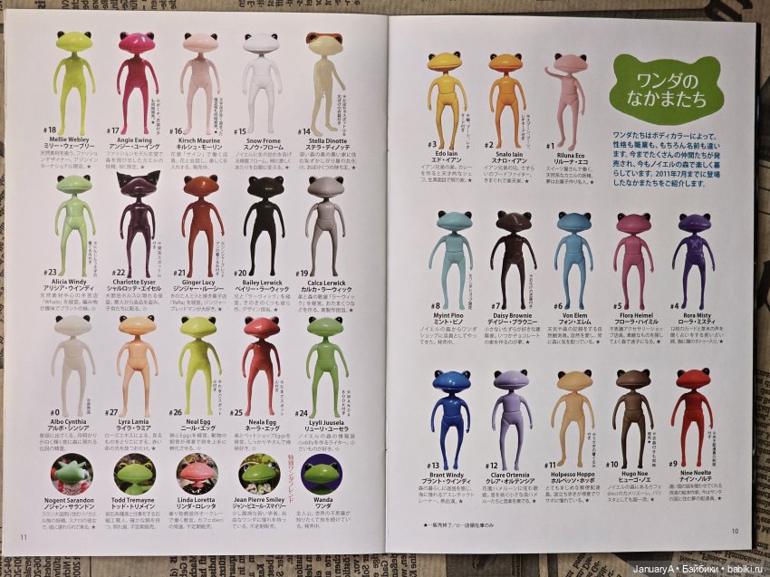 Полистаем книгу Ванды 🐸 — Фигурки Studio (фото 6)