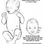 Немножко анатомии: Лепка и роспись кукол-детей