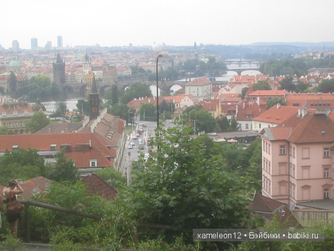 Путешествие по Европе. Чехия. Прага