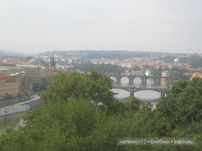 Путешествие по Европе. Чехия. Прага