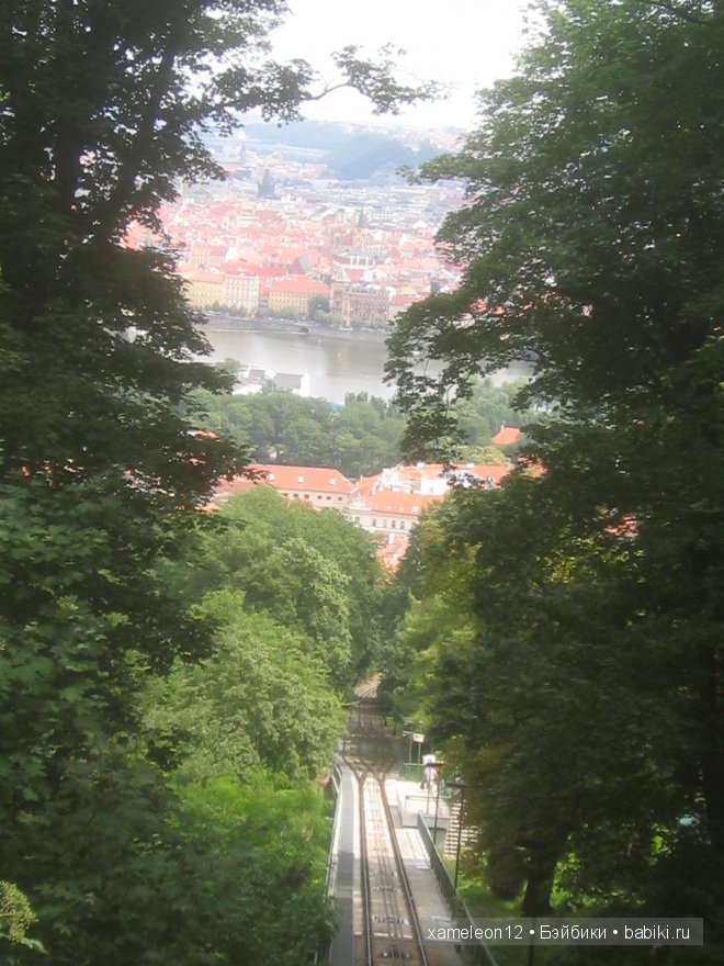 Путешествие по Европе. Чехия. Прага