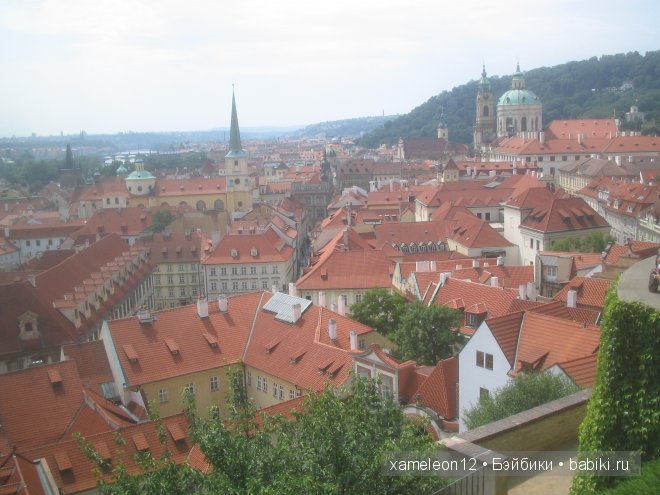 Путешествие по Европе. Чехия. Прага