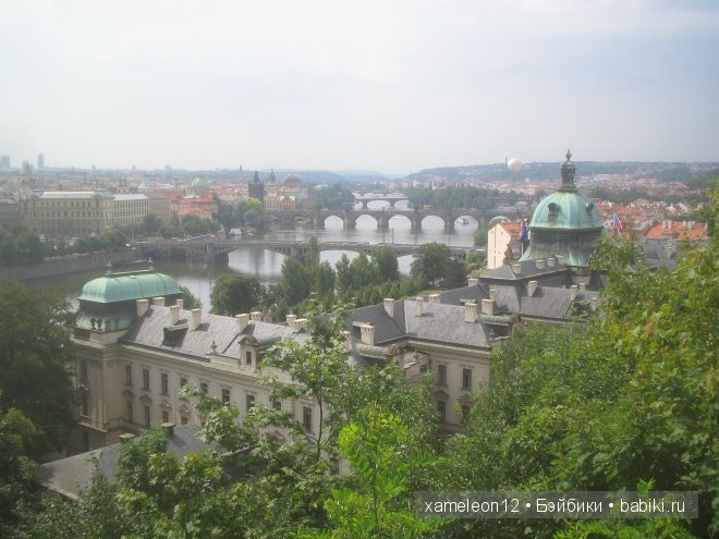 Путешествие по Европе. Чехия. Прага